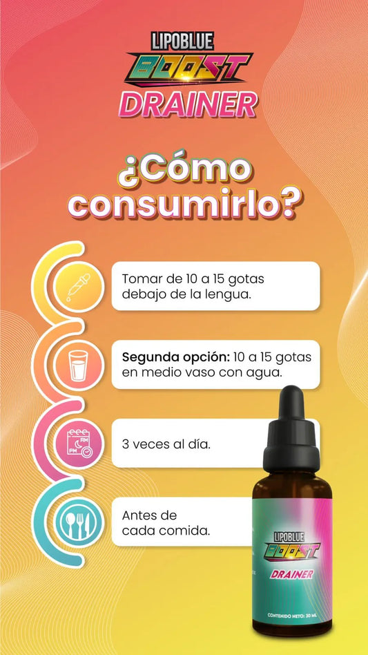 LipoBlue Boost Gotas Adelgazantes
